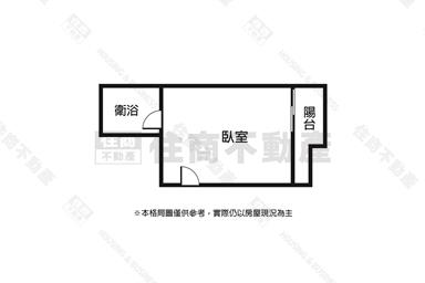 東區近南紡社區型優質套房房屋室內格局與周邊環境