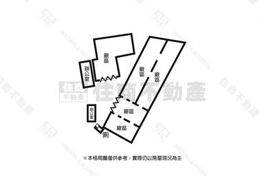 學甲正路面1800坪工業地廠房房屋室內格局與周邊環境