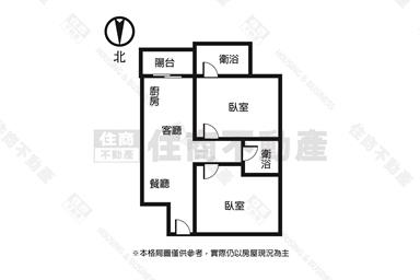 善化南科連建苒苒二房平車房屋室內格局與周邊環境