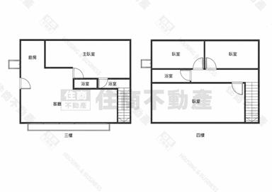 仁德生活圈大四房平車房屋室內格局與周邊環境